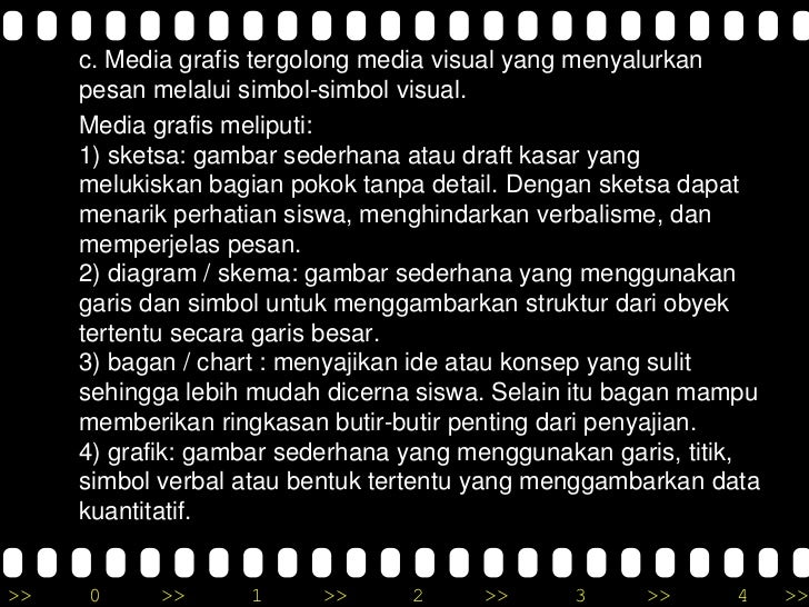 Media Pembelajaran Individual