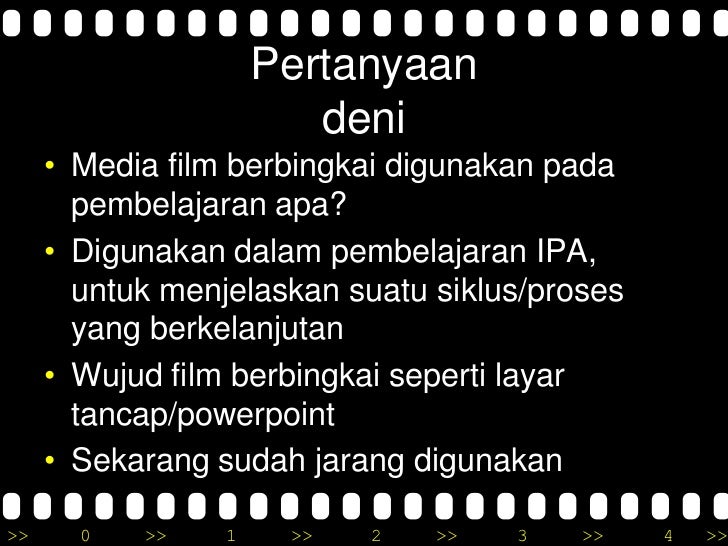 Media Pembelajaran Individual