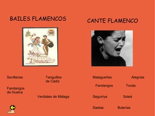 BAILES FLAMENCOS                  CANTE FLAMENCO




Sevillanas       Tanguillos         Malagueñas              Alegrías
                 de Cádiz
                                     Fandangos        Tonás
Fandangos
de Huelva
             Verdiales de Málaga    Seguiriya       Soleá


                                    Saetas       Bulerías
 