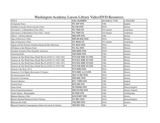 TITLE CALL	
  NUMBER MATERIAL TYPE CATEGORY
A Separate Peace FIC	
  SEP	
  VHS VHS English
Abraham Lincoln: Preserving the Union 92	
  LIN	
  DVD DVD History
Adventures of Huckleberry Finn (The) FIC	
  TWA	
  CD CD (Audio) Undefined
Adventures of Huckleberry Finn (The) - Twain FIC	
  TWA	
  CD CD (Audio) Undefined
Africa: a History Denied 960	
  AFR	
  VHS VHS History
Age of Discovery (The) 909.08	
  AGE	
  DVD DVD History
Age of Innocence (The) FIC	
  WHA	
  CD CD (Audio) Undefined
Agony and the Ecstasy (Charlton Heston & Rex Harrison) FIC	
  AGO	
  DVD DVD History
All Quiet on the Western Front FIC	
  ALL	
  DVD DVD History
Amateur Scientist (The) Scientific American 500	
  AMA	
  DVD DVD Science
Amazing Earth 550	
  AMA	
  VHS VHS Science
America & The World Since World War II (45/85) V1 1945-1952 973.918	
  AME	
  V1	
  VHS VHS History
America & The World Since World War II (45/85) V2 1953-1960 973.921	
  AME	
  V2	
  VHS VHS History
America & The World Since World War II (45/85) V3 1961-1975 973.922	
  AME	
  V3	
  VHS VHS History
America & The World Since World War II (45/85) V4 1976-1985 973.918	
  AME	
  V1	
  VHS VHS History
America: the Story of Us 973	
  AME	
  DVD DVD History
America's Civil Rights Movement (3 Copies) 973	
  AME	
  1,2,3	
  VHS VHS History
An Inconvenient Truth 363.73	
  INC	
  DVD DVD Science
Ancient Civilizations 930	
  ANC	
  DVD DVD History
Ancient Mariner 821.7	
  RIM	
  VHS VHS English
Animal Farm 823	
  ANI	
  VHS VHS English
Anne Frank 92	
  FRANK	
  DVD DVD History/English
Anne Frank Remembered 940.53	
  FRA	
  VHS VHS History, English
Ansel Adams: Photographer 92	
  ADA	
  VHS VHS Art/Biograpy
Batteau Machias (The) 623.8	
  BAT	
  VHS VHS History
Becket (Richard Burton & Peter O'Toole) FIC	
  BEC	
  DVD DVD History/English
Between the Folds 736.982	
  DVD DVD Science
Beyond Tradition Contemporary Indian Art and Its Evolution 704	
  BEY	
  VHS VHS Art
Washington Academy Larson Library Video/DVD Resources
 