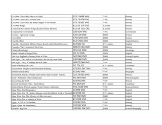 Civil War (The) 1865: War is All Hell 973.7	
  WAR	
  VHS VHS History
Civil War (The)1862: Forever Free 973.73	
  FOR	
  VHS VHS History
Civil War (The)1865: the Better Angels of our Nature 973.73	
  BET	
  VHS VHS History
Civil War Songs 812.53	
  	
  CIV	
  CAS Cassette History
Colonial & Revolution Songs (Keith & Rusty McNeil) 812.54	
  	
  COL	
  CAS Cassette History
Comparative Government 320	
  GOV	
  VHS VHS Government
Cosmos: a personal voyage 520	
  COS	
  DVD DVD Science
Cove (The) 579	
  COVE	
  DVD DVD Science
Crucible (The) 812.5	
  MIL	
  DVD DVD English/History
Crucible, The (Arthur Miller) (Stacey Keach and Richard Dreyfuss) 812	
  MIL	
  CD CD (Audio) English
Crusades (The) Crescent & The Cross 909.07	
  CRU	
  DVD DVD History
Culture (Sociology) 301	
  CUL	
  DVD DVD Sociology
Daniel Deronda (George Eliot) FIC	
  ELI	
  DVD DVD English
Dark Age England A Journey Back in Time 942	
  DAR	
  DVD DVD History/English
Dark Ages (The) Fall of a civilization, the rise of a new order 930	
  DAR	
  DVD DVD History
Dark Ages (The): A Journey Back in Time 909.07	
  DAR	
  VHS VHS History
Death of Ivan Ilyich (The) FIC	
  TOL	
  CD CD (Audio) Undefined
Declassified: the plot to kill President Kennedy 973.922	
  DEC	
  VHS VHS History
Definitive Dali (The) 92	
  DAL	
  VHS VHS Biography
Destination America (People and Cultures that Created a Nation) 325.73	
  DES	
  DVD DVD History
Devil's Arithmetic (The) (Holocaust) FIC	
  DEV	
  DVD DVD History/English
Discovering the USA 923	
  DIS	
  VHS VHS History
Door of No Return (The) - Sarah Mussi FIC	
  MUS	
  CD CD (Audio) Undefined
Earliest Maine Films-Logging, Trout Fishing, Lobstering 974.1	
  EAR	
  VHS VHS Science/History
Edgar Allan Poe (Biography) 92	
  POE	
  VHS VHS English
Edgar Allan Poe VII (Audio) Masque of the Red Death, Cask of Amontillado, Silence813	
  POE	
  CD CD (Audio) English
Edgar Allan Poe, The Mystery of (Bio true story) FIC	
  POE	
  DVD DVD English
Edgar Allan Poe: a Journey in Verse 811	
  POE	
  VHS VHS English
Egypt: A Gift to Civilization 933	
  GIF	
  VHS VHS History
Egypt: Quest for Immortality 932	
  EGY	
  VHS VHS History
Einstein's Big Idea 530.092	
  EIN	
  DVD DVD Science/Biography
 