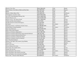 Miracle of Life (The) 618.2	
  MIR	
  VHS VHS Health
Miracle Worker (The) Melissa Gilbert and Patty Duke 812	
  MIR	
  DVD DVD English
Mobile 731	
  ALE	
  VHS VHS Art
Mystery of Henry Moore (The) 735	
  HAR	
  VHS VHS Art/History
N'tolonapemk: our relative's place 970.4	
  NTO	
  DVD DVD History
New SAT, Critical Reading & Writing (The) 378.1	
  NEW	
  DVD DVD Undefined
O'Keeffe Women in Art 759.13	
  GEO	
  VHS VHS Art
Odyssey of Life: The Unknow World 595.7	
  UNK	
  DVD DVD Science
Of Mice and Men (John Steinbeck) FIC	
  OF	
  DVD DVD English
Old Man and the Sea (Ernest Hemingway) FIC	
  OLD	
  DVD DVD English
Old School FIC	
  WOL	
  CD CD (Audio) Undefined
Organizing America: The History of Labor Unions 331.88	
  ORG	
  DVD DVD History
Outside Beauty (Cynthia Kadohata) FIC	
  KAD	
  CD CD (Audio) Undefined
Paper Clips (Holocaust) 940.53	
  PAP	
  DVD DVD History
Paths of Glory (Kirk Douglas) FIC	
  PAT	
  DVD DVD History
Pathways to Greatness Independence 973.3	
  IND	
  VHS VHS History
Pathways to Greatness Reenactment-Transcontinental Railroad 385	
  COL	
  VHS VHS History
Pathways to Greatness Reluctant World Power 973.9	
  REL	
  VHS VHS History
Pathways to Greatness To Keep Our Liberty 973.2	
  TOK	
  VHS VHS History
Pathways to Greatness Victory at Yorktown 973.3	
  VIC	
  VHS VHS History
Pearl (The)(John Steinbeck) FIC	
  PEA	
  DVD DVD English
Phantom of the Opera (The) Andrew Lloyd Webber FIC	
  LLO	
  DVD DVD Eng/Art/Music
Pianist (The) 92	
  PIA	
  DVD DVD English
Piano Lesson (The) 812	
  PIA	
  VHS VHS Music
Picasso, Portrait of An Artist 759.4	
  PIC	
  VHS VHS Art
Planet Earth. The Complete Series 508	
  PLA	
  DVD DVD Science
Pompeii The Last Day 937.7	
  POM	
  DVD DVD History
Pride and Prejudice (Jane Austen) FIC	
  AUS	
  CD CD (Audio) Undefined
Pride and Prejudice (Jane Austen) Colin Firth FIC	
  AUS	
  DVD DVD English
Pride and Prejudice (Jane Austen) Keira Knightly FIC	
  AUS	
  DVD DVD English
Princess Ben - Catherine Gilbert Murdock FIC	
  MUR	
  CD CD (Audio) Undefined
 