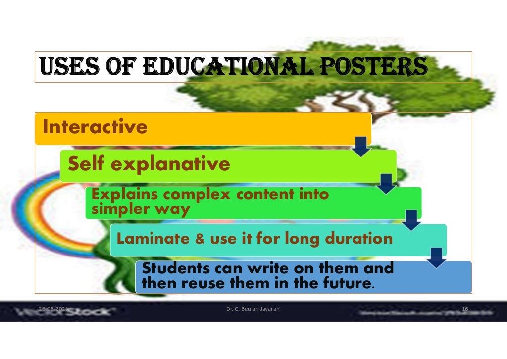 Audio & visual resources in teaching