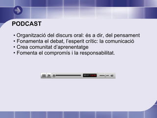 PODCAST Organització del discurs oral: és a dir, del pensament Fonamenta el debat, l’esperit crític: la comunicació Crea comunitat d’aprenentatge Fomenta el compromís i la responsabilitat. 