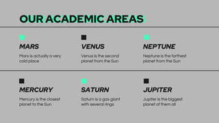 Venus is the second
planet from the Sun
Neptune is the farthest
planet from the Sun
OUR ACADEMIC AREAS
Mars is actually a very
cold place
Mercury is the closest
planet to the Sun
Saturn is a gas giant
with several rings
Jupiter is the biggest
planet of them all
MARS VENUS
MERCURY SATURN
NEPTUNE
JUPITER
 