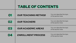 TABLE OF CONTENTS
You can describe the topic
of the section here
01 OUR TEACHING METHOD
You can describe the topic
of the section here
02 OUR TEACHERS
You can describe the topic
of the section here
03 OUR ACADEMIC AREAS
You can describe the topic
of the section here
04 ENROLLMENT PROCESS
 