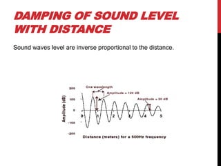DAMPING OF SOUND LEVEL
WITH DISTANCE
Sound waves level are inverse proportional to the distance.
 
