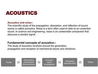 ACOUSTICS
Acoustics and noise:-
The scientific study of the propagation, absorption, and reflection of sound
waves is called acoustics. Noise is a term often used to refer to an unwanted
sound. In science and engineering, noise is an undesirable component that
obscures a wanted signal.
Fundamental concepts of acoustics:-
The study of acoustics revolves around the generation,
propagation and reception of mechanical waves and vibrations.
Cause
Generating
mechanism
(transduction)
Acoustic
wave
propagation
Reception
(transduction)
Effect
 