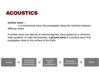 ACOUSTICS
surface wave :-
is a mechanical wave that propagates along the interface between
differing media.
A surface wave can also be an electromagnetic wave guided by a refractive
index gradient. In radio transmission, a ground wave is a surface wave that
propagates close to the surface of the Earth.
Cause
Generating
mechanism
(transduction)
Acoustic
wave
propagation
Reception
(transduction)
Effect
 