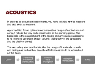 ACOUSTICS
In order to do acoustic measurements, you have to know how to measure
and also what to measure.
A precondition for an optimum room-acoustical design of auditoriums and
concert halls is the very early coordination in the planning phase. The
basis here is the establishment of the room's primary structure according
to its intended use (room shape, volume, topography of the spectators’
and the platform areas).
The secondary structure that decides the design of the details on walls
and ceilings as well as their acoustic effectiveness has to be worked out
on this basis.
Cause
Generating
mechanism
(transduction)
Acoustic
wave
propagation
Reception
(transduction)
Effect
 