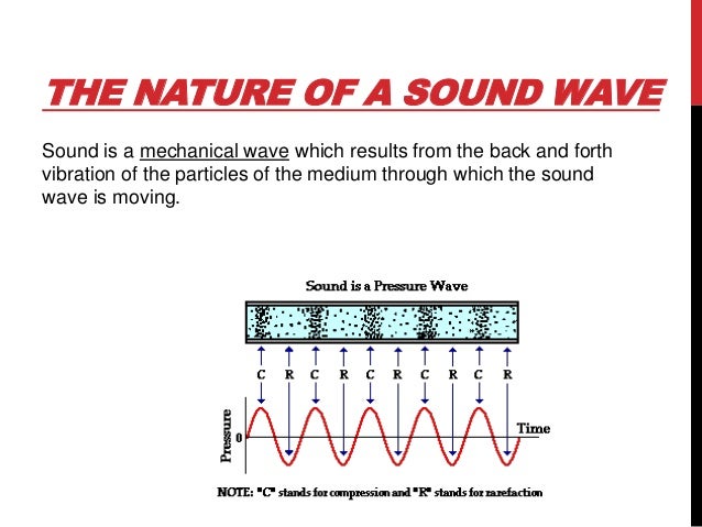 Audio visual system principles #1