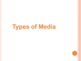 Types of Media