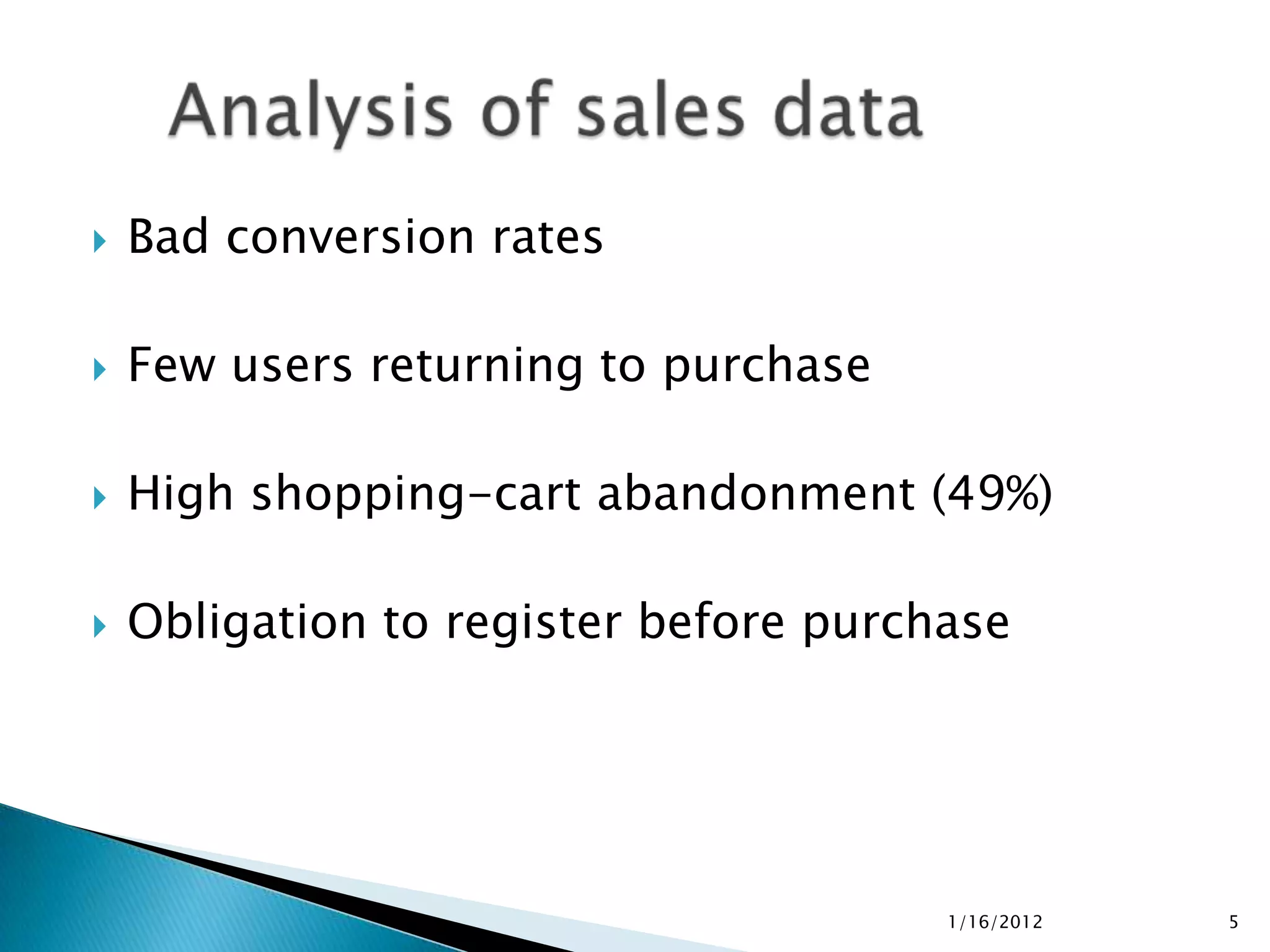    Bad conversion rates

   Few users returning to purchase

   High shopping-cart abandonment (49%)

   Obligation to register before purchase




                                       1/16/2012   5
 