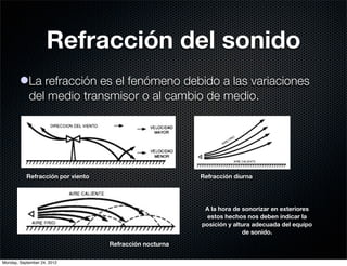 Refracción del sonido
        lLa refracción es el fenómeno debido a las variaciones
          del medio transmisor o al cambio de medio.




           Refracción por viento                         Refracción diurna




                                                          A la hora de sonorizar en exteriores
                                                           estos hechos nos deben indicar la
                                                         posición y altura adecuada del equipo
                                                                       de sonido.
                                   Refracción nocturna

Monday, September 24, 2012
 