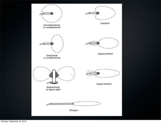 Monday, September 24, 2012
 
