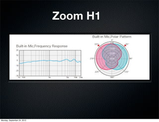 Zoom H1




Monday, September 24, 2012
 