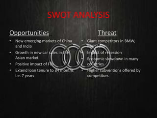SWOT ANALYSIS
Opportunities Threat
•• New emerging markets of China
and India
• Growth in new car sales in the
Asian market
• Positive impact of FDI
• Extend loan tenure to 84 months
i.e. 7 years
• Giant competitors in BMW,
Mercedes
• Impact of recession
• Economic slowdown in many
countries
• Higher subventions offered by
competitors
 