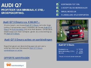 AUDI Q7
PROFITEER VAN MINIMAAL € 3783,-
GROEPSKORTING.


 Audi Q7 5 Deurs v.a. € 66.947,-
  Via ons koopt u uw nieuwe Audi Q7 5 Deurs met extra hoge
  korting. Consumenten zoals u bestellen de nieuwe Audi Q7 5
  Deurs via AutoVoordelig.nl bij onze Audi dealers. Omdat deze
  dealers door ons meer verkopen, geven zij u extra korting op
  de Audi Q7 5 Deurs.


  Audi Q7 5 Deurs acties en aanbiedingen

                                                                 Audi Q7 5 Deurs
  Naast het geven van deze korting gaan wij ook voor u
  actief op zoek naar interessante Audi Q7 5 Deurs
                                                                 Dealerprijs v.a.                 € 70730
  aanbiedingen en acties.                                        Minimale korting (7,5%)          € 3783
                                                                 Via ons                          € 66947

                                                                 * De prijs is exclusief rijklaarmaakkosten.
  OFFERTE AANVRAGEN
 
