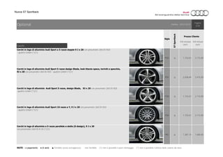 Nuova S7 Sportback
Cerchi
PQG ○ 1.733,61 2.115,00
PQF ○ 2.028,69 2.475,00
PQN ○ 1.733,61 2.115,00
PQK ○ 1.733,61 2.115,00
PRJ ○ 1.381,15 1.685,00
Optional
Cerchi in lega di alluminio Audi Sport a 5 razze doppie 9 J x 20 con pneumatici 265/35 R20
- quattro GmbH (*)(1)
24/01/2015
Cerchi in lega di alluminio Audi Sport 5 razze design Blade, look titanio opaco, toriniti a specchio,
9J x 20 con pneumatici 265/35 R20 - quattro GmbH (*)(1)
Validità:
Prezzo Cliente
Pagina:
2/25
Sigla
IVA inclusa
euro
IVA esclusa
euro
S7Sportback
Cerchi in lega di alluminio a 5 razze parallele a stella (S design), 9 J x 20
con pneumatici 265/35 R 20 (*)(1)
Cerchi in lega di alluminio Audi Sport 10 razze a Y, 9 J x 20 con pneumatici 265/35 R20
- quattro GmbH (*)(1)
Cerchi in lega di alluminio Audi Sport 5 razze, design Blade, 9J x 20 con pneumatici 265/35 R20
-quattro GmbH (*)(1)
NOTE ○ a pagamento ● di serie ▲ fornibile senza sovrapprezzo - non fornibile (1) non è possibile il post-montaggio (*) non è possibile l'utilizzo delle catene da neve
 