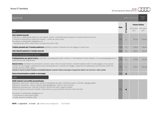 Nuova S7 Sportback
Vetri
PDJ ○ 942,62 1.150,00
3Y6 ○ 135,25 165,00
VW4 ○ 446,72 545,00
Ulteriori equipaggiamenti esterni
1D8 ○ 192,62 235,00
1D4 ○ 979,51 1.195,00
2Z0 ▲ - -
Sedili
PS8 ▲ - -
Sedili anteriori con profilo personalizzato
Regolazione elettrica per: altezza sedile, posizione longitudinale del sedile, inclinazione seduta e schienale, appoggio gambe.
Regolazione manuale per: altezza e distanza degli appoggiatesta, cintura in senso verticale.
Regolazione pneumatica per: fianchetti schienali e fianchetti del sedile, supporto lombare.
Include la funzione memory per entrambi i sedili anteriori e per gli specchietti retrovisivi esterni (di serie)
Da ordinare in combinazione obbligatoria con:
- il rivestimento in pelle Valcona (N5D)
- il sedile posteriore ribaltabile (3NZ)
Tendina parasole per il lunotto posteriore ribaltabile nel piano di copertura del vano bagagli, in tessuto nero
Prezzo Cliente
IVA esclusa
euro
IVA inclusa
euro
S7Sportback
NOTE ○ a pagamento ● di serie ▲ fornibile senza sovrapprezzo - non fornibile
Sigla
Vetri isolanti oscurati
Parabrezza e cristalli laterali anteriori in vetro isolante; lunotto, cristalli delle portiere posteriori e finestrini posteriori oscurati.
E' presente la finestrella per l'utilizzo del Telepass. Lunotto nel vetro di serie
Da ordinare in combinazione obbligatoria con:
- Audi phone box (9ZE) o Audi connect con phone box (9ZC) o 9ZK
Gancio traino: orientabile meccanicamente, con asta e testa a sfera in acciaio fucinato; comando mediante tirante nel vano bagagli, con luce spia di
controllo nel vano bagagli e visualizzazione nella strumentazione per il controllo del fissaggio; comprensivo di stabilizzazione del rimorchio tramite ESC
controllo elettronico della stabilità.
Durante la marcia la presa d’impianto orientabileintegrata consente l’utilizzo prolungato di apparecchi elettrici nel rimorchio o nella roulotte
Senza denominazione modello e tecnologia
Optional Validità: 24/01/2015
Pagina:
6/25
Vetri laterali posteriori e lunotto oscurati
Predisposizione per gancio traino; comprende la predisposizione delle centraline e il raffreddamento motore adattato. Il kit di postequipaggiamento è
fornito da Accessori Originali Audi
 