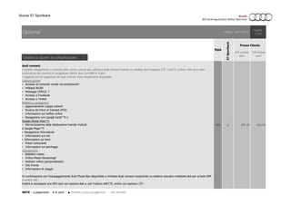 Nuova S7 Sportback
Telefono e sistemi di comunicazione
9ZK ○ 495,90 605,00
NOTE ○ a pagamento ● di serie ▲ fornibile senza sovrapprezzo - non fornibile
Optional
Audi connect
Comodo collegamento a Internet della vostra vettura per utilizzare Audi connect tramite un modulo dati integrato LTE ¹/UMTS. Lettore SIM card nella
mascherina del sistema di navigazione MMI® plus con MMI® touch.
I seguenti servizi supportati da Audi connect sono attualmente disponibili :
Comunicazione
▪  Accesso al comando vocale via smartphone²
▪  Hotspot WLAN
▪  Messaggi (SMS)3, 7
▪  Accesso a Facebook
▪  Accesso a Twitter
Mobilità e navigazione
▪  Aggiornamento mappe online4
▪  Ricerca dei Point of Interest (POI)
▪  Informazioni sul traffico online
▪  Navigazione con Google Earth™5 e
Google Street View™5
▪  Memorizzazione della destinazione tramite myAudi
o Google Maps™5
▪ Navigazione Picturebook
▪  Informazioni sui voli
▪ Informazioni sui treni
▪  Prezzi carburante
▪  Informazioni sui parcheggi
Infotainment
▪  Bollettini meteo
▪  Online Media Streaming6
▪  Notiziari online (personalizzato)
▪  City Events
▪  Informazioni di viaggio
In combinazione con l’equipaggiamento Audi Phone Box disponibile a richiesta Audi connect comprende un sistema veicolare mediante slot per scheda SIM
o profilo SAP.
Inoltre è necessaria una SIM card con opzione dati e, per l’utilizzo dell’LTE, anche con opzione LTE¹.
S7Sportback
Sigla
IVA inclusa
euro
24/01/2015
Pagina:
11/25
Validità:
Prezzo Cliente
IVA esclusa
euro
 