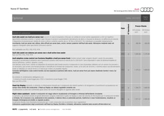 Nuova S7 Sportback
Sistemi di assistenza
PCH ○ 495,90 605,00
PCD ○ 1.045,08 1.275,00
PCG ○ 1.475,41 1.800,00
KS1 ○ 1.364,75 1.665,00
9R1 ○ 1.971,31 2.405,00
Optional
Head-Up Display : proietta, a richiesta, le informazioni rilevanti per il conducente dei sistemi ausiliari e di navigazione o avvertimenti sul parabrezza nel
campo visivo diretto del conducente. L’Head-up Display con altezza regolabile consente una
visualizzazione a colori ben contrastata quasi senza che occorra distogliere lo sguardo dalla strada
Night vision assistant: assiste il conducente nei viaggi notturni visualizzando un’immagine a infrarossi dell’ambiente circostante.
Le persone e gli animali selvatici di grandi dimensioni vengono evidenziati in giallo nel display a colori del sistema di informazioni per il conducente fornibile
a richiesta. Se si muovono o se, analizzando la loro posizione, il sistema rileva un potenziale pericolo, trasforma in rosso l’evidenziazione, visualizza un
triangolo d’emergenza ed emette un segnale acustico.
La persona rilevata viene illuminata brevemente per 3 volte consecutive da un proiettore (luce segnaletica)
Indicazione supplementare degli avvertimenti nell’Head-Up Display (fornibile a richiesta); attivazione mediante tasto accanto all’interruttore luci
Audi side assist con sistema pre sense rear e Audi active lane assist
Non con PCH, PCG, PCB, PCN
NOTE ○ a pagamento ● di serie ▲ fornibile senza sovrapprezzo - non fornibile
24/01/2015
Pagina:
13/25
Sigla
S7Sportback
Prezzo Cliente
IVA esclusa
euro
IVA inclusa
euro
Audi side assist con Audi pre sense rear: avverte in caso di situazione critica per un cambio di corsia tramite segnalazione a LED nel rispettivo
specchietto retrovisivo esterno. 2 sensori radar rilevano il veicolo in avvicinamento lateralmente da dietro e misurano la distanza e la differenza di velocità.
Il dispositivo di assistenza per cambio di corsia è attivo a velocità a partire da ca. 30 fino a 250 km/h. Per individuare un possibile tamponamento
incombente, Audi pre sense rear utilizza, oltre all’Audi pre sense basic, anche i sensori posteriori dell’Audi side assist. Attivazione mediante tasto nel
supporto triangolare dello specchietto retrovisivo esterno
Non ordinabile con PCG, PCB, PCD, PCN
Validità:
Audi adaptive cruise control con funzione Stop&Go e Audi pre sense front: tramite sensori radar vengono rilevati i veicoli che precedono.
Frenando e accelerando la distanza viene mantenuta costante nella fascia di velocità da 0 a 250 Km/h. Sono impostabili 4 valori di distanza/modalità di
marcia (efficiency, comfort, dynamic e auto).
Con Audi pre sense front: tramite un dispositivo di assistenza alla frenata avverte il conducente in caso di possibile collisione con un veicolo che precede e,
se necessario, può avviare una frenata parziale o intensificare la frenata del conducente; inoltre, al di sotto dei 30 km/h, il sistema induce una decelerazione
totale se individua un veicolo fermo o in marcia per evitare un possibile impatto.
Comando dell’Adaptive cruise control tramite una leva separata al piantone dello sterzo. Audi pre sense front può essere disattivato tramite il menu Car
dell’MMI®
Da ordinare in combinazione obbligatoria con:
- il sistema di ausilio al parcheggio plus (7X2) o l'assistente al parcheggio (7X5)
Non con PCH e PCN
 