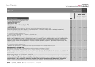 Nuova S7 Sportback
Sistemi di assistenza Sigla
PCN ○ 1.959,02 2.390,00
QR9 ○ 155,74 190,00
7X2 ○ 774,59 945,00
7X5 ○ 1.159,84 1.415,00
Indicatore del limite di velocità
Rilevamento e visualizzazione dei limiti di velocità, compresi limiti temporanei. Viene eseguita una valutazione in funzione della situazione specifica, ad
esempio in caso di pioggia, limiti di velocità in funzione dell’ora del giorno o di guida con rimorchio (se presente gancio traino 1D8); mostra, attraverso il
sistema Audi connect, limiti di velocità non rilevati dalla telecamera in base ai dati disponibili nel sistema di navigazione; indicazione supplementare
nell’Head-up Display (fornibile a richiesta). Il sistema ha un carattere puramente informativo, non interviene, né avverte in caso di superamento della
velocità visualizzata
Da ordinare in combinazione obbligatoria con:
- Audi active lane assist (PCB/PCD) o adaptive cruise control con funzione Stop&Go (PCG) o Audi pre sense plus (PCN)
Sistema di ausilio al parcheggio plus
Ausilio acustico e visivo che segnala la distanza anteriore e posteriore e facilita il parcheggio e le manovre.
Indicazione nel display MMI®; rilevamento tramite sensori a ultrasuoni integrati nel paraurti, non visibili.
Fornibile a scelta con telecamera per retromarcia o telecamera anteriore e per retromarcia; attivazione all’innesto della retromarcia o mediante tasto nella
consolle centrale
Assistente al parcheggio con visualizzazione perimetrale: cerca per mezzo di sensori a ultrasuoni il posteggio idoneo lungo la carreggiata e facilita
l’entrata e l’uscita dai posteggi tramite manovre di sterzo quasi autonome.
Calcola la traiettoria ideale per un parcheggio trasversale e per un parcheggio lungo la direzione di marcia. Il conducente deve unicamente accelerare,
frenare e controllare la fase di parcheggio. La visualizzazione perimetrale avvisa, a seconda dell’angolo di sterzata, se sono presenti ostacoli laterali.
Fornibile a scelta con telecamera per retromarcia o telecamera anteriore e per retromarcia; attivazione mediante tasto nella consolle centrale
IVA esclusa
euro
IVA inclusa
euro
Prezzo Cliente
Optional Validità:
S7Sportback
24/01/2015
Pacchetto assistenza con Audi pre sense plus
Combina i seguenti sistemi ausiliari:
▪  Audi active lane assist (PCB)
▪  Audi side assist (PCH)
▪  Adaptive cruise control con funzione Stop&Go (PCG)
▪  Audi pre sense front
▪  Audi pre sense rear
Inoltre, grazie al sistema Audi pre sense plus, alle funzioni appena citate si aggiunge una decelerazione totale.
I sistemi di Audi assistant system pack si integrano e si supportano l’un l’altro. La descrizione dei singoli sistemi ausiliari fornisce le indicazioni
necessarie relative alla loro attivazione e impostazione
Da ordinare in combinazione obbligatoria con:
- il sistema di ausilio al parcheggio (7X2) o l'assitente al parcheggio (7X5)
NOTE ○ a pagamento ● di serie ▲ fornibile senza sovrapprezzo - non fornibile
Pagina:
14/25
 