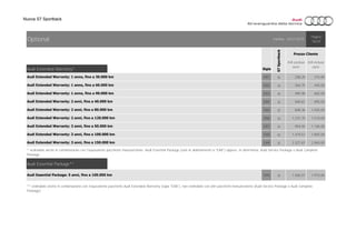 Nuova S7 Sportback
Audi Extended Warranty* Sigla
EA1 ○ 258,20 315,00
EA2 ○ 364,75 445,00
EA3 ○ 495,90 605,00
EA4 ○ 569,67 695,00
EA5 ○ 848,36 1.035,00
EA6 ○ 1.237,70 1.510,00
EA7 ○ 954,92 1.165,00
EA8 ○ 1.479,51 1.805,00
EA9 ○ 2.327,87 2.840,00
Audi Essential Package**
EP8 ○ 1.565,57 1.910,00
S7Sportback
Validità:
Pagina:
16/25
24/01/2015
Prezzo Cliente
IVA esclusa
euro
IVA inclusa
euro
Audi Extended Warranty: 1 anno, fino a 30.000 km
Audi Extended Warranty: 1 anno, fino a 60.000 km
Audi Extended Warranty: 1 anno, fino a 90.000 km
Audi Extended Warranty: 2 anni, fino a 40.000 km
Audi Extended Warranty: 2 anni, fino a 80.000 km
Audi Extended Warranty: 2 anni, fino a 120.000 km
Audi Extended Warranty: 3 anni, fino a 50.000 km
Audi Extended Warranty: 3 anni, fino a 100.000 km
Audi Extended Warranty: 3 anni, fino a 150.000 km
* ordinabile anche in combinazione con l'equivalente pacchetto manutenzione: Audi Essential Package (solo in abbinamento a "EA8") oppure, in alternativa, Audi Service Package o Audi Complete
Package.
Optional
Audi Essential Package: 5 anni, fino a 100.000 km
** ordinabile anche in combinazione con l'equivalente pacchetto Audi Extended Warranty (sigla "EA8"), non ordinabile con altri pacchetti manutenzione (Audi Service Package o Audi Complete
Package)
 