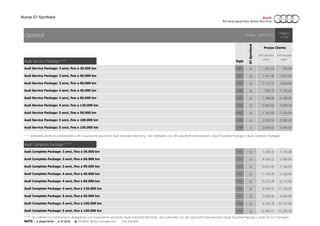 Nuova S7 Sportback
Audi Service Package*** Sigla
EW1 ○ 647,54 790,00
EW2 ○ 1.331,96 1.625,00
EW3 ○ 2.131,14 2.600,00
EW4 ○ 905,73 1.105,00
EW5 ○ 1.786,88 2.180,00
EW6 ○ 2.942,62 3.590,00
EW7 ○ 1.163,93 1.420,00
EW8 ○ 2.524,59 3.080,00
EW9 ○ 3.606,55 4.400,00
Audi Complete Package****
EY1 ○ 1.430,32 1.745,00
EY2 ○ 4.426,22 5.400,00
EY3 ○ 5.872,95 7.165,00
EY4 ○ 1.770,49 2.160,00
EY5 ○ 5.012,29 6.115,00
EY6 ○ 9.204,91 11.230,00
EY7 ○ 3.836,06 4.680,00
EY8 ○ 8.282,78 10.105,00
EY9 ○ 12.463,11 15.205,00
Audi Complete Package: 4 anni, fino a 120.000 km
Audi Complete Package: 4 anni, fino a 40.000 km
Audi Complete Package: 4 anni, fino a 80.000 km
Audi Service Package: 3 anni, fino a 30.000 km
**** da ordinare in combinazione obbligatoria con l'equivalente pacchetto Audi Extended Warranty, non ordinabile con altri pacchetti manutenzione (Audi Essential Package o Audi Service Package)
NOTE ○ a pagamento ● di serie ▲ fornibile senza sovrapprezzo - non fornibile
Audi Complete Package: 5 anni, fino a 100.000 km
Audi Complete Package: 5 anni, fino a 150.000 km
*** ordinabile anche in combinazione con l'equivalente pacchetto Audi Extended Warranty, non ordinabile con altri pacchetti manutenzione (Audi Essential Package o Audi Complete Package)
Audi Service Package: 4 anni, fino a 80.000 km
Audi Service Package: 4 anni, fino a 120.000 km
Audi Service Package: 5 anni, fino a 50.000 km
Audi Service Package: 5 anni, fino a 150.000 km
Audi Complete Package: 5 anni, fino a 50.000 km
Audi Service Package: 5 anni, fino a 100.000 km
Audi Complete Package: 3 anni, fino a 30.000 km
Audi Complete Package: 3 anni, fino a 60.000 km
Audi Complete Package: 3 anni, fino a 90.000 km
Audi Service Package: 3 anni, fino a 90.000 km
Audi Service Package: 4 anni, fino a 40.000 km
Audi Service Package: 3 anni, fino a 60.000 km
Optional Validità: 24/01/2015
Pagina:
17/25
S7Sportback
Prezzo Cliente
IVA esclusa
euro
IVA inclusa
euro
 