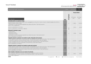 Nuova S7 Sportback
Parti Speciali
○ 1.188,52 1.450,00
○ 299,18 365,00
▲ - -
YRB/
S3G ○ 745,90 910,00
YSQ/
S3G ○ 1.872,95 2.285,00
YSR/
S3G ○ 426,23 520,00
YUR/
S3G ○ 446,72 545,00
NOTE
Optional Audi exclusive Validità: 24/01/2015
Pagina:
3/3
Sigla
S7Sportback
Prezzo Cliente
IVA esclusa
euro
IVA inclusa
euro
Tappetini anteriori e posteriori con bordini in pelle Audi exclusive
Il colore tappetini, bordini in pelle e cuciture decorative sono disponibili nei colori indicati alla sezione "Colori Audi exclusive".
In mancanza di indicazioni sul colore del bordo in pelle, lo stesso sarà intonato al colore dei tappetini.
Il colore dei tappetini può essere scelto tra quelli a listino Audi e quelli alla sezione "Colori Audi exclusive".
Non in combinazione con YSQ/S3G.
Cielo rivestito in Alcantara nero con cuciture di contrasto
Cielo, rivestimento superiore dei montanti, alette parasole e cappelliera rivestiti in Alcantara.
I colori disponibili per le cuciture decorative sono indicati alla sezione "Colori Audi exclusive".
Solo con 6NA a pagamento.
○ a pagamento ● di serie ▲ fornibile senza sovrapprezzo - non fornibile
Pacchetto pelle con copertura airbag
Rivestimento parte inferiore della consolle centrale, appoggiabraccia alle portiere in pelle (compresa maniglia d'appiglio alle portiere) e
copertura airbag al volante in pelle.
I colori pelle e le cuciture decorative disponibili sono indicati alla sezione "Colori Audi exclusive".
Solo con 7HC (a pagamento).
YUH/
S3G
prezzo in combinazione con YRT/S3G
prezzo in combinazione con YRT/S3G e YRB/S3G
Elementi di comando in pelle
- Corona Volante
- Pomello del cambio
- Manichetta del cambio
I colori pelle e le cuciture decorative disponibili sono indicati alla sezione "Colori Audi exclusive".
Non in combinazione con YRH/S3G.
Tappetini anteriori e posteriori con bordini in pelle e Moquette Audi exclusive
Il colore tappetini, bordini in pelle e cuciture decorative sono disponibili nei colori indicati alla sezione "Colori Audi exclusive".
In mancanza di indicazioni sul colore del bordo in pelle, lo stesso sarà intonato al colore dei tappetini.
Il colore dei tappetini può essere scelto tra quelli a listino Audi e quelli alla sezione "Colori Audi exclusive".
Il colore dei tappetini non deve corrispondere necessariamente a quello della moquette.
Non in combinazione con YSR/S3G.
 