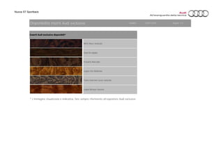 Nuova S7 Sportback
* L'immagine visualizzata è indicativa, fare sempre riferimento all'espositore Audi exclusive
Legno Oro Modrone
Tamo marrone scuro naturale
Legno Bronzo Vavona
Inserti Audi exclusive disponibili*
Mirto Noce moscata
Quercia seppia
Frassino Nocciola
Disponibilità inserti Audi exclusive Validità: 24/01/2015 Pagina: 1/1
 