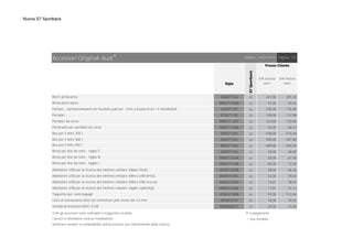 Nuova S7 Sportback
Sigla
4G8071126 ○ 247,00 301,34
8R0071156D ○ 41,00 50,02
4L0071129 ○ 145,00 176,90
8T0071128 ○ 109,00 132,98
8R0071128C ○ 123,00 150,06
8R0071128A ○ 56,00 68,32
8V0071200 ○ 438,00 534,36
8X0071200 ○ 490,00 597,80
8K0071200 ○ 689,00 840,58
000071154 ○ 40,00 48,80
000071154A ○ 50,00 61,00
000071154B ○ 60,00 73,20
8V0051435B ○ 38,00 46,36
8V0051435C ○ 32,00 39,04
8V0051435D ○ 14,81 18,07
8V0051435E ○ 17,81 21,73
4G8061180A ○ 93,00 113,46
8P0051510 ○ 16,00 19,52
8R0063827F ○ 20,00 24,40
Tutti gli accessori sono ordinabili a magazzino ricambi. ○ a pagamento
I prezzi si intendono esclusa installazione. - non fornibile
Verificare sempre la compatibilità dell'accessorio con l'allestimento della vettura.
Scheda di memoria SDHC 8 GB
Adattatore USB per la ricarica del telefono cellulare (Apple Dock)
Adattatore USB per la ricarica del telefono cellulare (Micro USB dritta)
Adattatore USB per la ricarica del telefono cellulare (Micro USB ricurva)
Adattatore USB per la ricarica del telefono cellulare (Apple Lightning)
Tappetino per vano bagagli
Cavo di connessione AUX con connettore jack stereo da 3,5 mm
Borsa per box da tetto - taglia S
Borsa per box da tetto - taglia M
Borsa per box da tetto - taglia L
Barre portacarico
Borsa porta barre
Portasci - portasnowboard con funzione pull-out - Fino a 6 paia di sci / 4 snowboard
Portabici
Portabici da corsa
Portaruota per portabici da corsa
Box per il tetto 300 l
Box per il tetto 360 l
Box per il tetto 405 l
Accessori Originali Audi® 24/01/2015 Pagina: 1/2
S7Sportback
Prezzo Cliente
IVA esclusa
euro
IVA inclusa
euro
Validità:
 