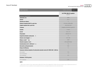 Nuova S7 Sportback
Nuova A7 Sportback
Cilindrata cmc
Valvole per cilindro
Potenza massima kW/CV a giri/min.
Coppia massima Nm a giri/min.
Trazione
Cambio
Cerchi
Pneumatici
Capacità serbatoio carburante l.
Volume vano bagagli l.
Massa a vuoto 2
kg
Velocità massima km/h
Accelerazione da 0 a 100 km/h s.
Normativa antinquinamento
ciclo urbano
ciclo extraurbano
ciclo combinato
Emissioni di CO2 (g/km)
ciclo combinato
NOTE
Dati tecnici Validità: Pagina: 1/124/01/2015
1 = Massa a vuoto con conducente (75 kg) e serbatoio carburante riempito al 90%, rilevata secondo il Regolamento (UE) 1230/2012 nella versione attualmente in vigore. Gli optional possono provocare un
aumento della massa a vuoto e del coefficiente di resistenza aerodinamica della vettura, con conseguente riduzione del carico utile e della velocità massima.
Consumo minimo/massimo di carburante secondo norma CE 1999/100 l/100 km
4.0 TFSI 450 CV quattro
4GFSFY
3993
8 a V
4
331/450 a 5800-6400
550/1400-5700
integrale permanente quattro®
S tronic
8,5J x 19
Cilindri
255/40 R 19
75
215
535-1390
2030
250 (autolimitata)
4,6
EU6
Classe di efficienza E
13,2
7
9,3
 