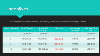 Incentives
 Customers can save money by purchasing premium subscription for a larger period
Period (Months) Price Offered Price @ USD
9.99 P.M.
Discount Percentage
Discount
Effective Price
P.M.
1 USD 9.99 USD 9.99 - - USD 9.99
3 USD 26.99 USD 29.97 USD 2.98 11.04% USD 9.00
6 USD 49.99 USD 59.94 USD 9.95 19.90% USD 8.33
12 USD 94.99 USD 119.88 USD 24.89 26.20% USD 7.92
 