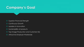 Company’s Goal
 Superior Financial Strength
 Continuous Growth
 Leaders in Innovation
 Sustainability of products
 Top Image Production and Customer Mix
 Attractive Employer Worldwide
 