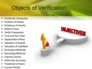  Ascertain that the assets had been acquired for the purpose of the business and under proper authority