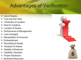 Confirm owner ship of the asset