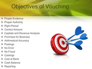 Procedures - Verification of AssetsOwnership of assets such as land and buildings should be verified by examining the title deeds. Physical verification is the responsibility of the management Ensure that it is carried out at appropriate intervals in order to ensure assets are in existence. Examine the instructions given by the management for physical verification and working papers of physical verification. The opening balance is to be verified from schedule of fixed assets Assets acquired during the year or improvements done during the year 