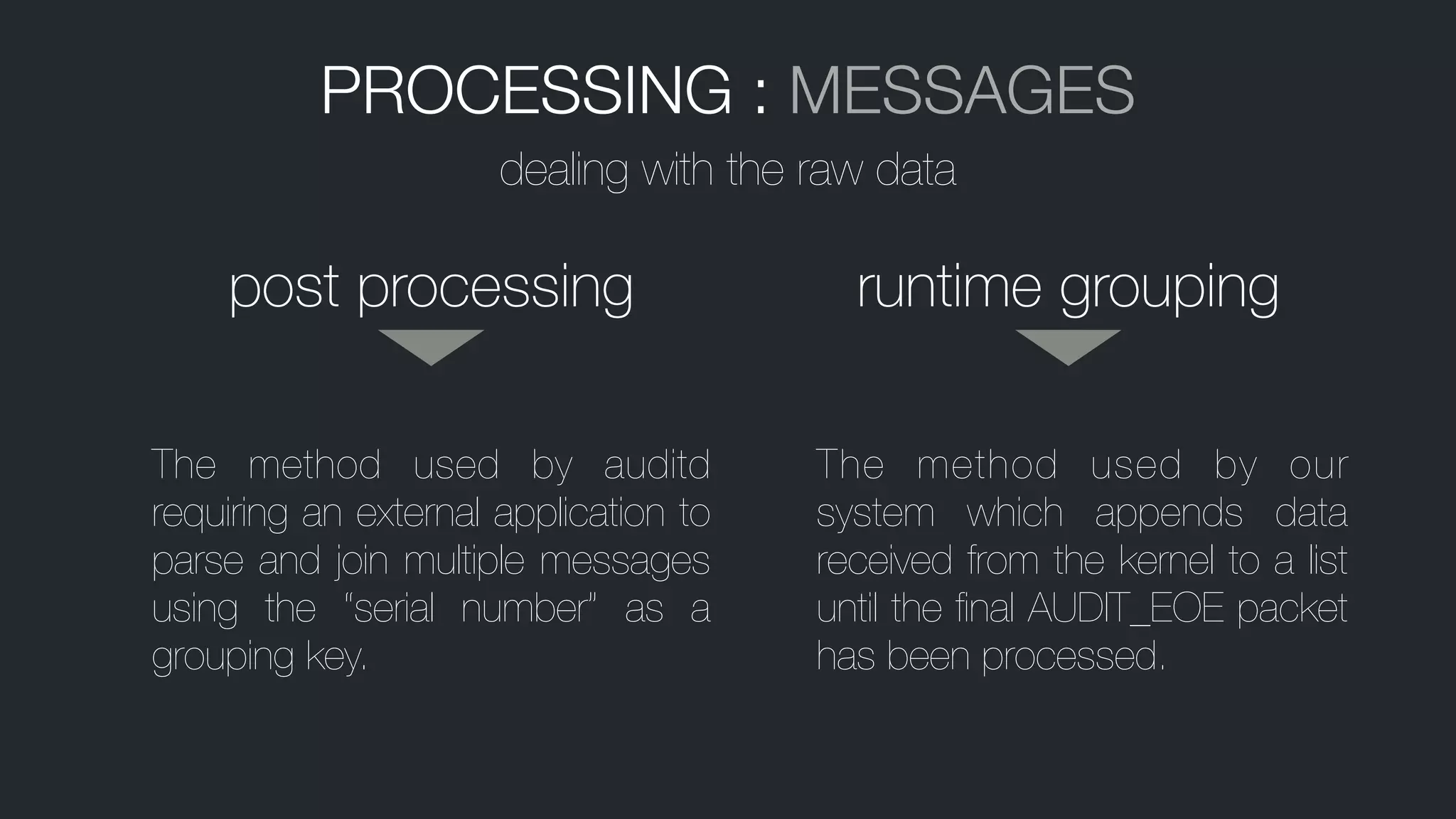 PROCESSING : MESSAGES
post processing runtime grouping
The method used by auditd
requiring an external application to
parse and join multiple messages
using the “serial number” as a
grouping key.
dealing with the raw data
The method used by our
system which appends data
received from the kernel to a list
until the ﬁnal AUDIT_EOE packet
has been processed.
 