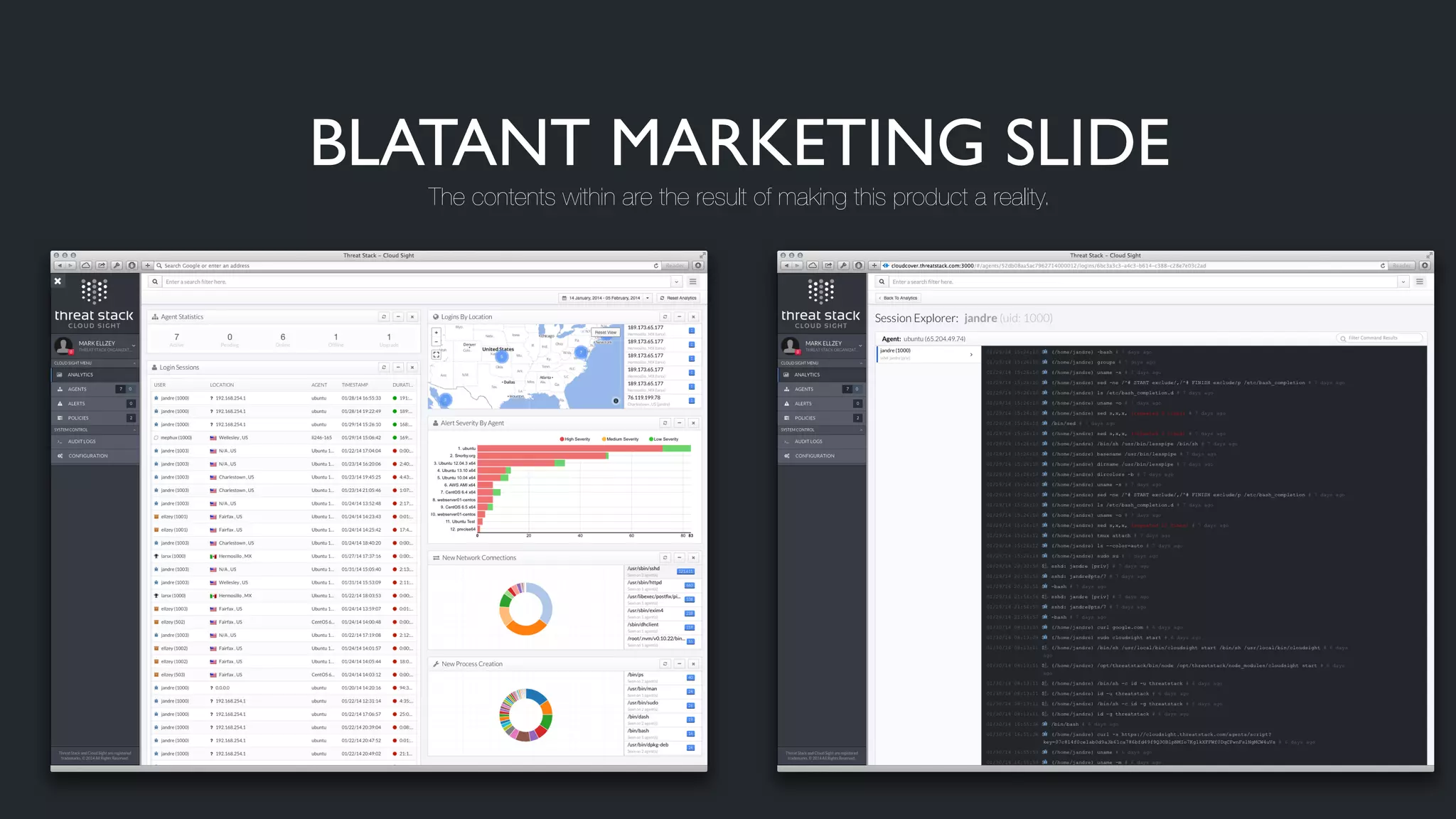 BLATANT MARKETING SLIDE
The contents within are the result of making this product a reality.
 