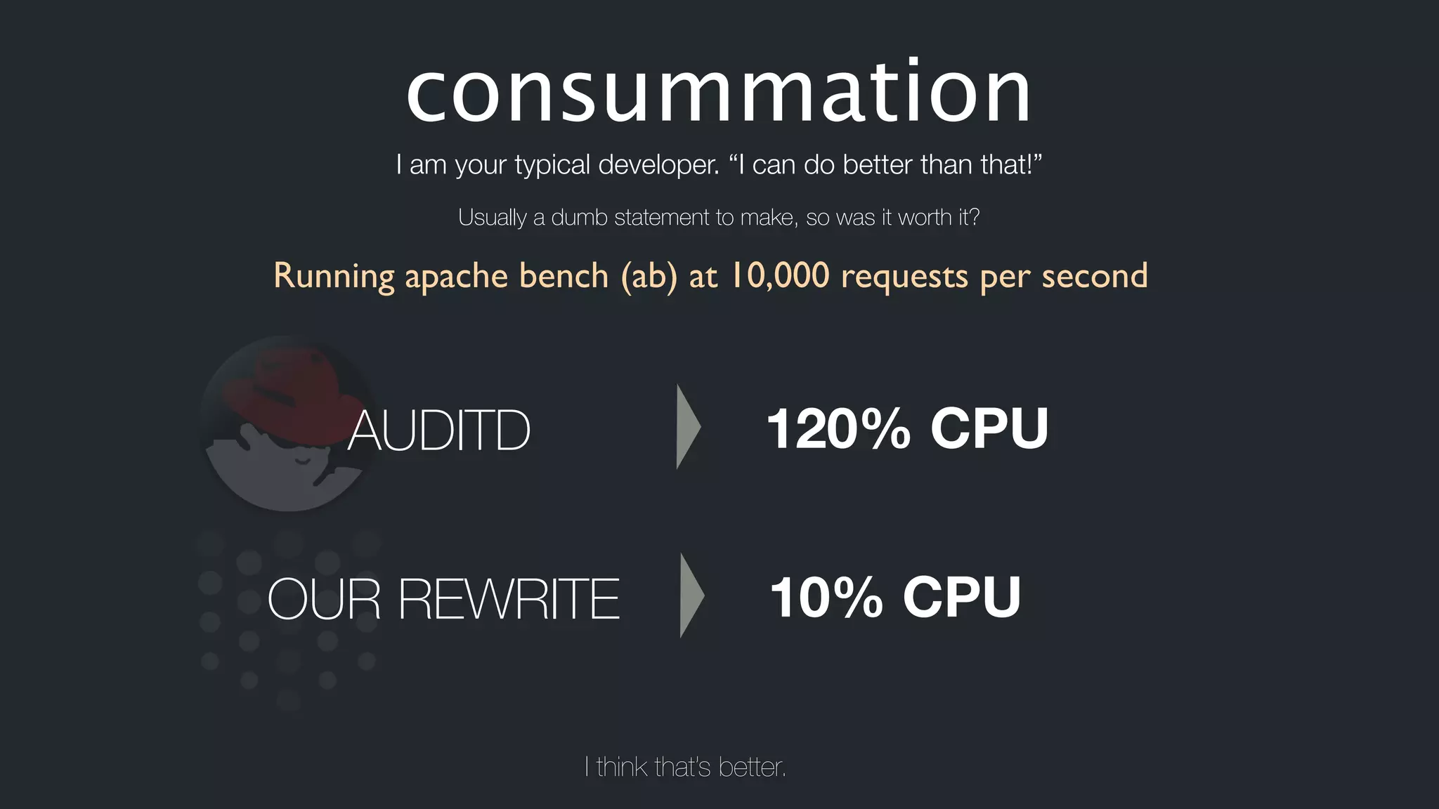 consummation
I am your typical developer. “I can do better than that!”
Usually a dumb statement to make, so was it worth it?
Running apache bench (ab) at 10,000 requests per second
AUDITD 120% CPU
OUR REWRITE 10% CPU
I think that’s better.
 