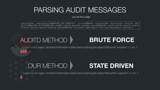 PARSING AUDIT MESSAGES
you be the judge
type=SYSCALL msg=audit(1386803107.182:7960575): arch=c000003e syscall=288 success=yes exit=26 a0=7
a1=7fff986ec590 a2=7fff986ec58c a3=800 items=0 ppid=952 pid=956 auid=4294967295 uid=33 gid=33 euid=33 suid=33
fsuid=33 egid=33 sgid=33 fsgid=33 ses=4294967295 tty=(none) comm="nginx" exe="/usr/sbin/nginx" key=(null)
BRUTE FORCE
~/Code/auditd$ egrep '(strstr|strchr|strtok|strcmp|strcasecmp|strdup|strcat|sprintf|snprintf)' auparse/*.c | wc -l
448
STATE DRIVEN
~/Code/tsaudit$ egrep '(strstr|strchr|strtok|strcmp|strcasecmp|strdup|strcat|sprintf|snprintf)' auparser/*.c | wc -l
4
AUDITD METHOD
OUR METHOD
 