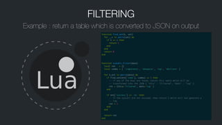 FILTERING
Example : return a table which is converted to JSON on output
function find_set(k, set)	
for _,v in pairs(set) do	
if k == v then	
return 1	
end	
end	
return 0	
end	
!
!
function tsaudit_filter(data)	
local ret = {}	
local comms = { 'irqbalance', 'whoopsie', 'top', 'dhclient' }	
!
for k,ent in pairs(data) do	
if find_set(ent['comm'], comms) == 1 then	
-- if any of the keys are found, return this table which will be	
-- transformed into the JSON { "this" : "filtered", "dont" : "log" }	
ret = {this="filtered", dont="log" }	
end	
!
if ent['success'] == 'no' then	
-- if the syscall did not succeed, then return 1 which will not generate a	
-- log.	
ret = 1	
end	
end	
!
return ret	
end
 