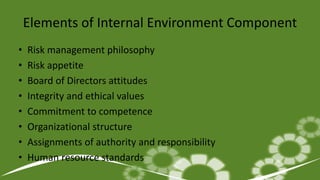 Elements of Internal Environment Component
• Risk management philosophy
• Risk appetite
• Board of Directors attitudes
• Integrity and ethical values
• Commitment to competence
• Organizational structure
• Assignments of authority and responsibility
• Human resource standards
 