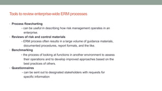 Tools to review enterprise-wide ERM processes
• Process flowcharting
- can be useful in describing how risk management operates in an
enterprise.
• Reviews of risk and control materials
- ERM process often results in a large volume of guidance materials,
documented procedures, report formats, and the like.
• Benchmarking
- the process of looking at functions in another environment to assess
their operations and to develop improved approaches based on the
best practices of others.
• Questionnaires
- can be sent out to designated stakeholders with requests for
specific information
 