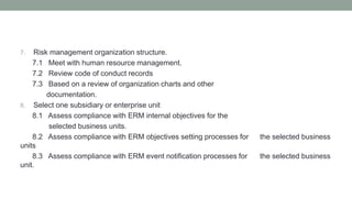 7. Risk management organization structure.
7.1 Meet with human resource management.
7.2 Review code of conduct records
7.3 Based on a review of organization charts and other
documentation.
8. Select one subsidiary or enterprise unit
8.1 Assess compliance with ERM internal objectives for the
selected business units.
8.2 Assess compliance with ERM objectives setting processes for the selected business
units
8.3 Assess compliance with ERM event notification processes for the selected business
unit.
 