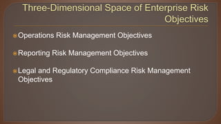 Operations Risk Management Objectives
Reporting Risk Management Objectives
Legal and Regulatory Compliance Risk Management
Objectives
 