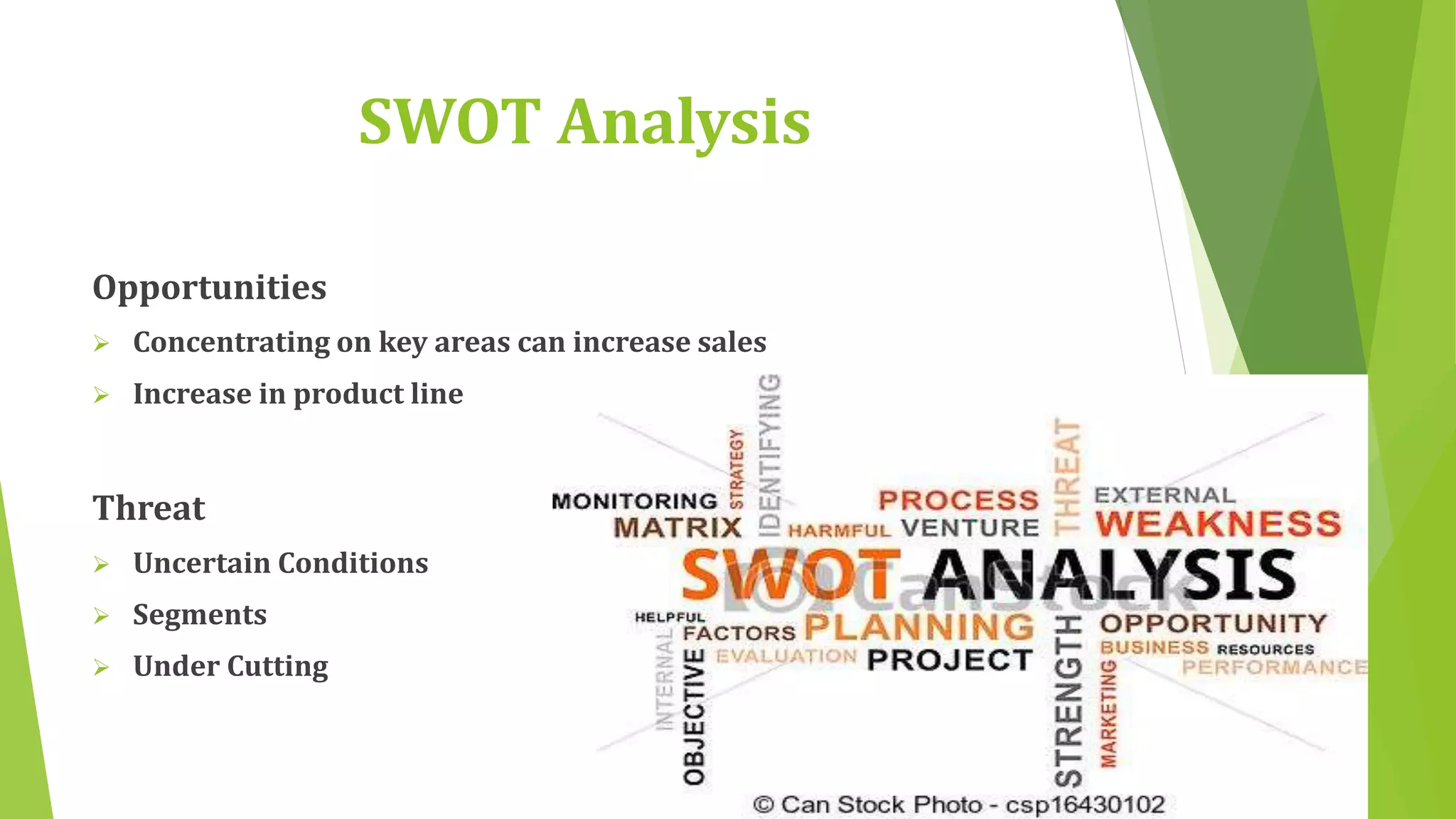 SWOT Analysis 
Opportunities 
 Concentrating on key areas can increase sales 
 Increase in product line 
Threat 
 Uncertain Conditions 
 Segments 
 Under Cutting 
 