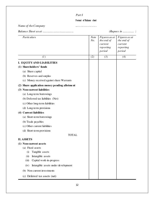 P And L Sheet Romes Danapardaz