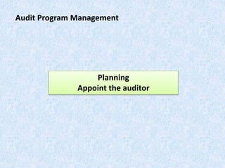 Audit Program Management
Planning
Appoint the auditor
 